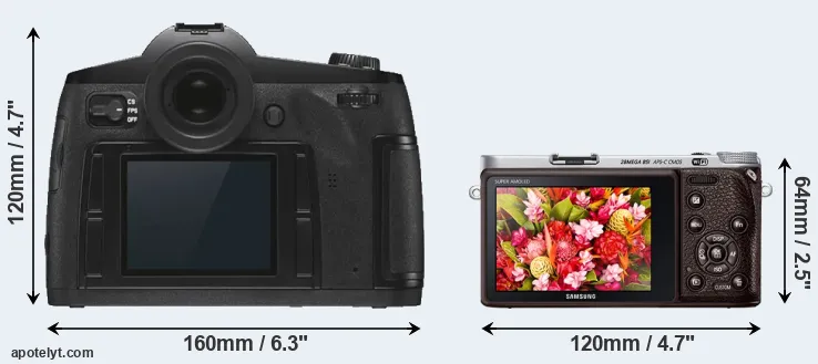 Comparison S3 or NX500 rear