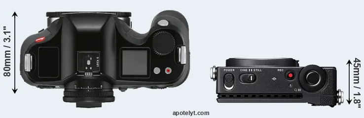 Compare S3 versus fp top