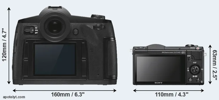 Comparison S3 or A5100 rear