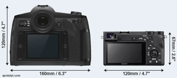 Comparison S3 or A6500 rear