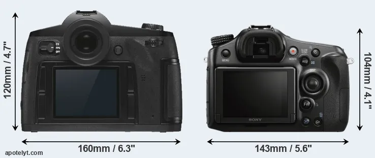 Comparison S3 or A68 rear
