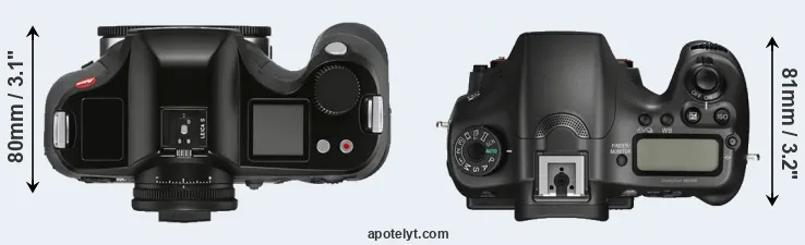 Compare S3 versus A68 top