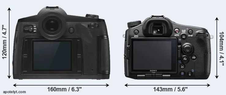 Comparison S3 or A77 II rear
