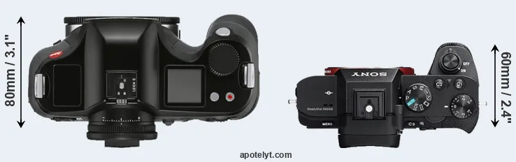 Compare S3 versus A7R II top