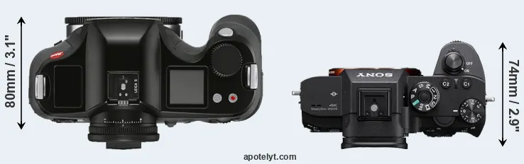 Compare S3 versus A7R III top
