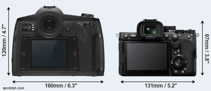 Comparison S3 or A7R V rear