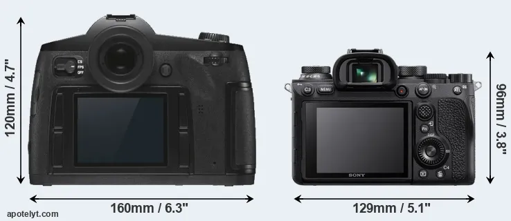 Comparison S3 or A9 II rear