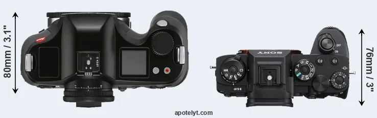Compare S3 versus A9 II top