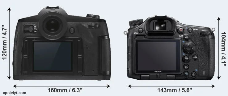 Comparison S3 or A99 II rear
