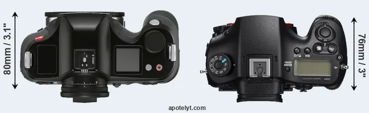 Compare S3 versus A99 II top