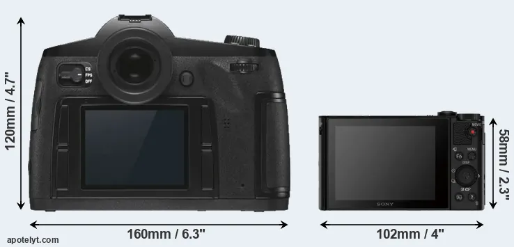 Comparison S3 or HX80 rear