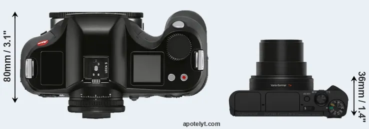 Compare S3 versus HX80 top