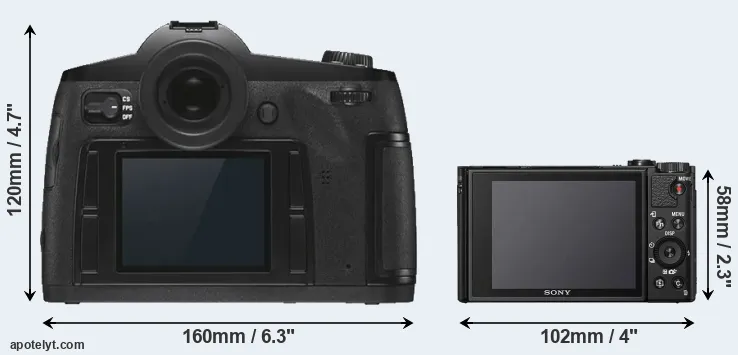 Comparison S3 or HX99 rear