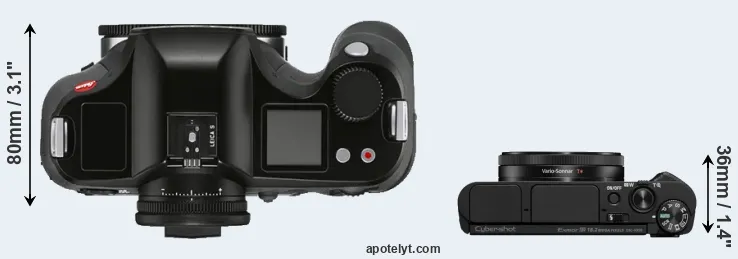 Compare S3 versus HX99 top