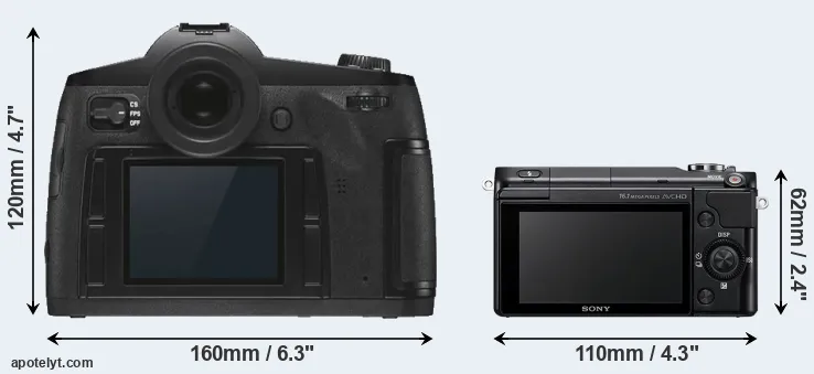 Comparison S3 or NEX-3N rear