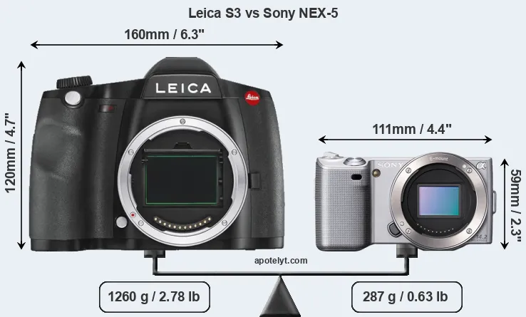 Size Leica S3 vs Sony NEX-5