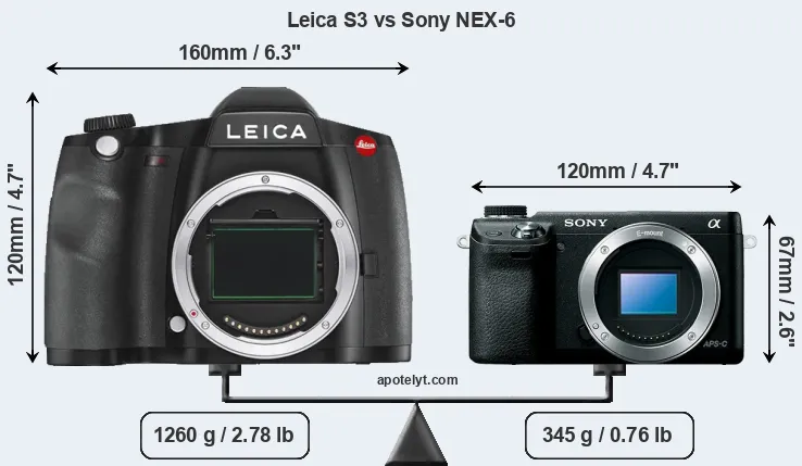 Size Leica S3 vs Sony NEX-6