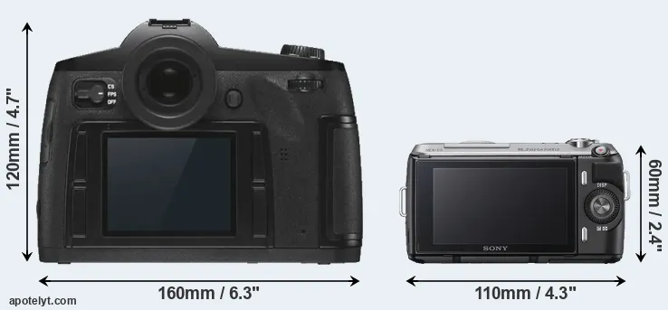 Comparison S3 or NEX-C3 rear