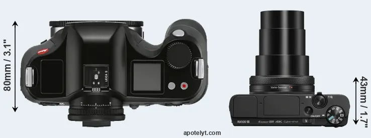 Compare S3 versus RX100 VII top