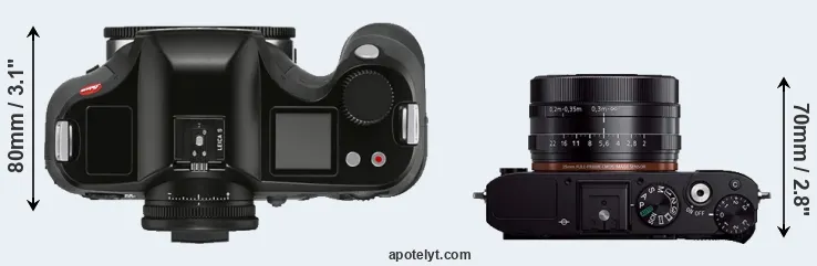 Compare S3 versus RX1R top