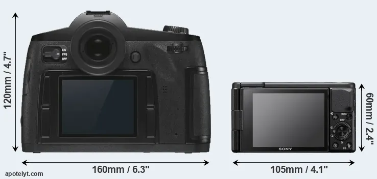 Comparison S3 or ZV-1 rear