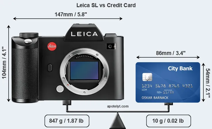 Leica SL vs credit card front