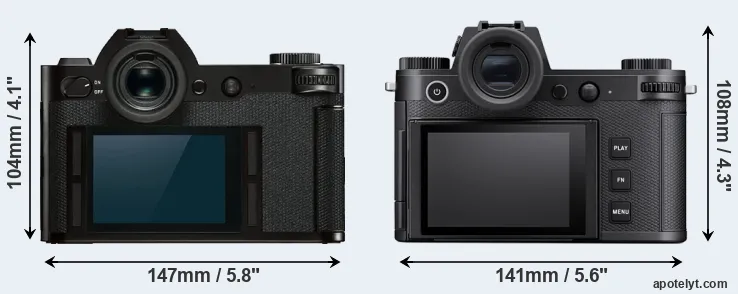 Comparison Leica SL or Leica SL3 rear
