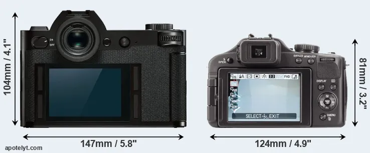 Comparison Leica SL or V-LUX 3 rear