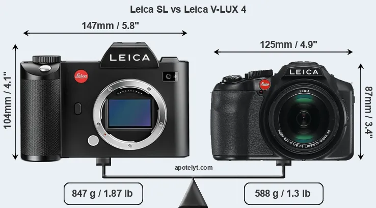Size Leica SL vs Leica V-LUX 4