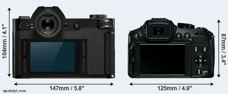 Comparison Leica SL or V-LUX 4 rear