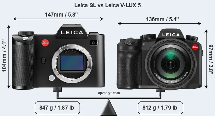 Size Leica SL vs Leica V-LUX 5