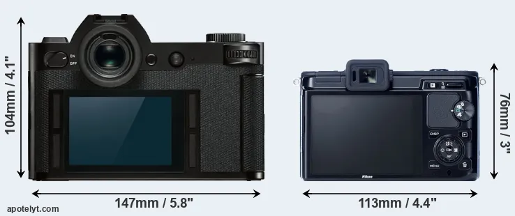 Comparison Leica SL or V1 rear