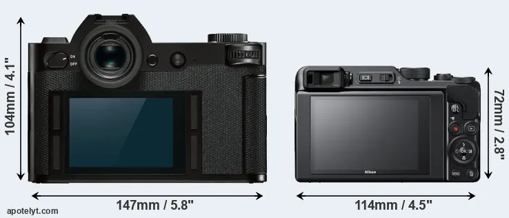 Comparison Leica SL or A1000 rear