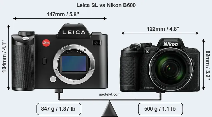 Size Leica SL vs Nikon B600