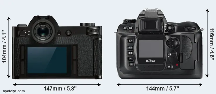 Comparison Leica SL or D100 rear