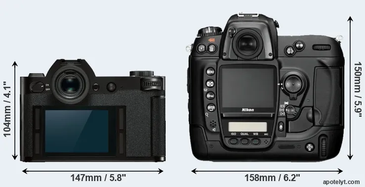 Comparison Leica SL or D2H rear