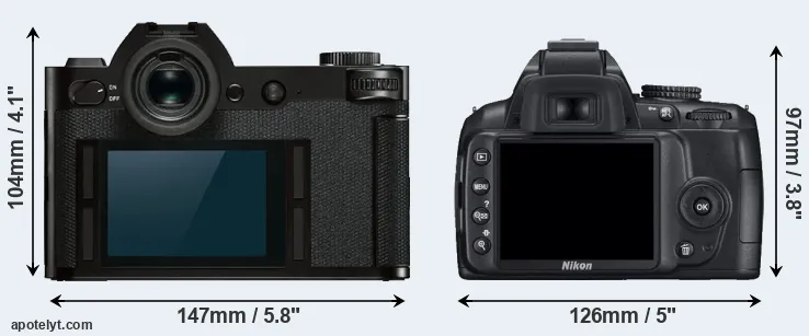 Comparison Leica SL or D3000 rear