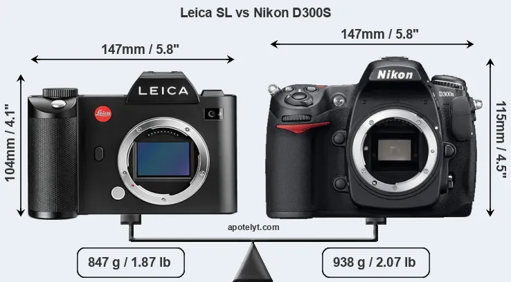 Size Leica SL vs Nikon D300S