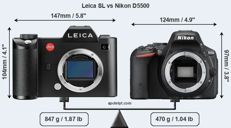 Size Leica SL vs Nikon D5500