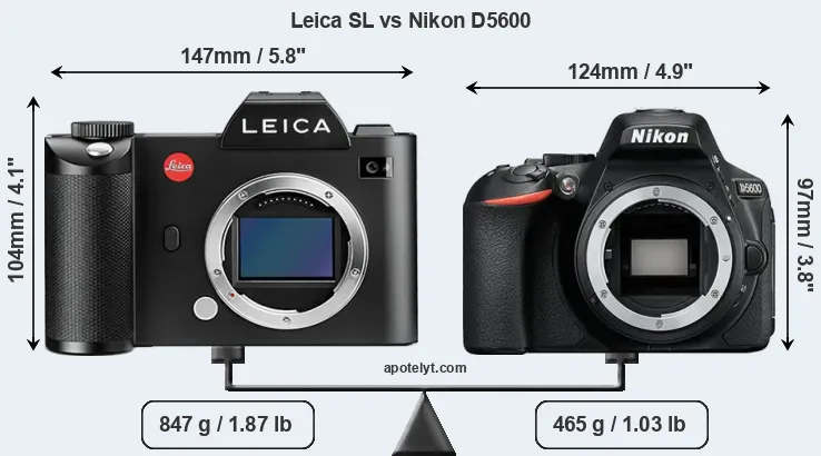 Size Leica SL vs Nikon D5600