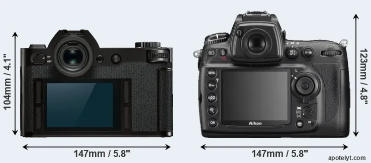 Comparison Leica SL or D700 rear