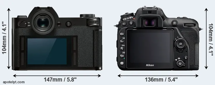 Comparison Leica SL or D7500 rear