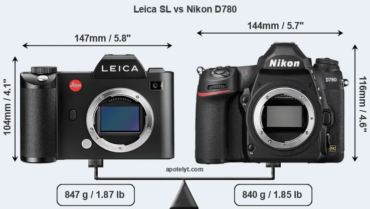 Size Leica SL vs Nikon D780