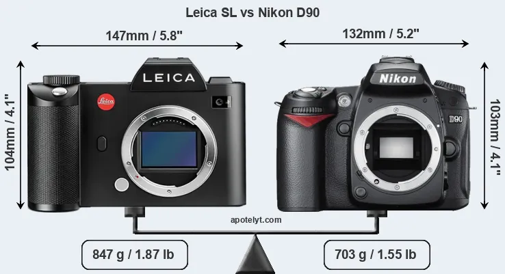 Size Leica SL vs Nikon D90