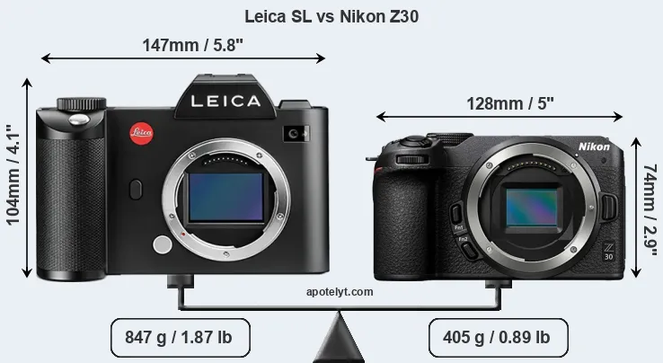 Size Leica SL vs Nikon Z30