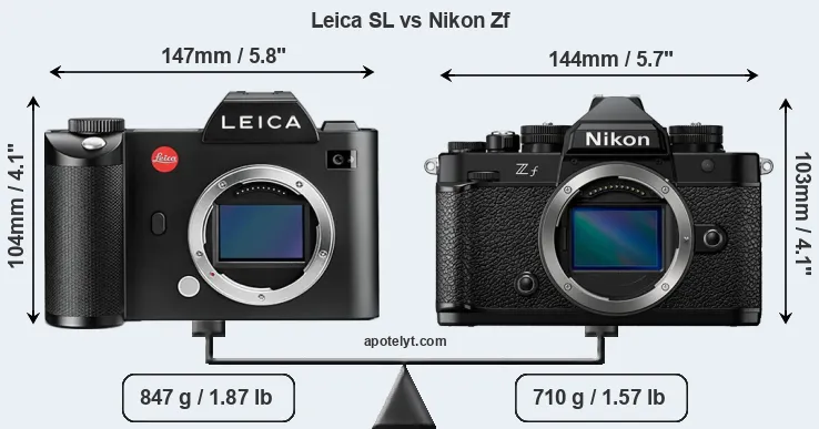 Size Leica SL vs Nikon Zf