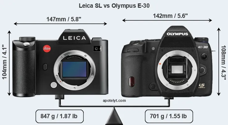 Size Leica SL vs Olympus E-30
