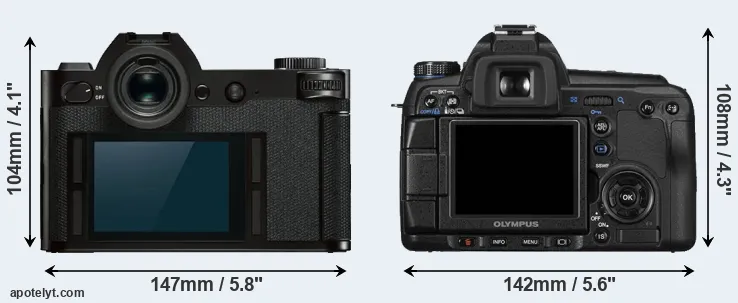 Comparison Leica SL or E-30 rear