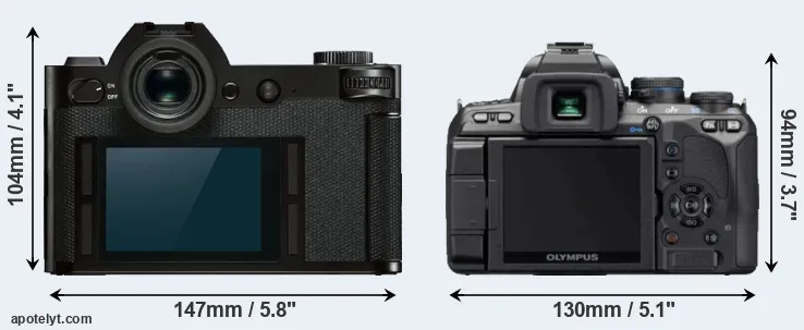 Comparison Leica SL or E-620 rear