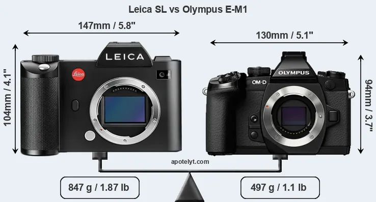 Size Leica SL vs Olympus E-M1